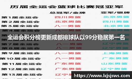 盛世国际网站入口