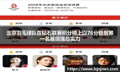 盛世国际ball777官网